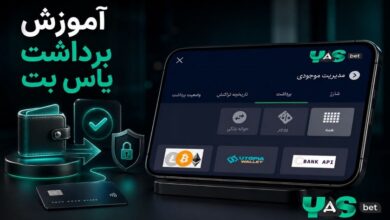 برداشت از یاس بت
